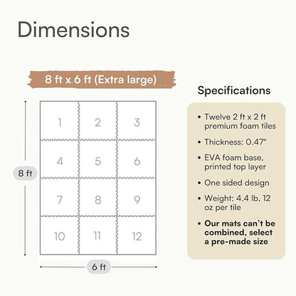 Lillefolk Baby Play Mat for Floor – 6x8ft Gray | Soft Non Toxic Premium EVA Foam Tiles for Tummy Time, Crawling & Playroom – Waterproof Interlocking Floor Mat for Babies & Toddlers (12 Tiles)