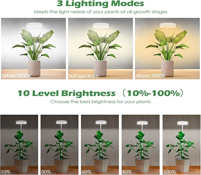 Grow Lights for Indoor Plants, Full Spectrum Plant Lights with Clip, Height Adjustable and 3 Spectrum Modes, 3/9/12h Automatic Timer, 10 Dimmable Brightness, Mini Halo Grow Lights for Small Plants