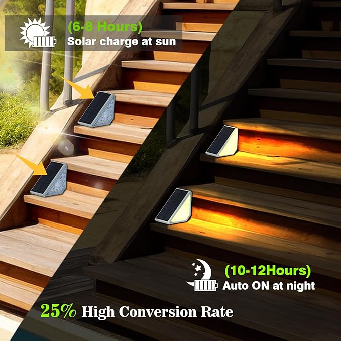 Motion Sensor Solar Step Lights Outdoor Waterproof, 8 Led Solar Stair Lights for Outside, Motion Detector Lights Solar Power for Pathway/Deck/Walkway/Drivway/Lawn/Garden(6PC)