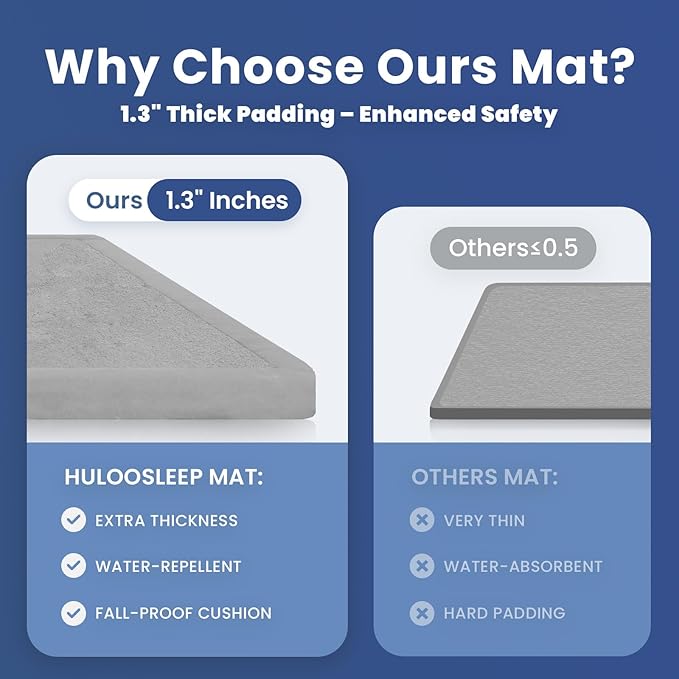 Baby Play Mat for Floor,1.3" Thick Elasti-Foam 74×50 Playpen Mat for Toddlers Infant Kids,Water-Repellent Soft Coral Velvet for Tummy Time, Non-Slip Backing for Crawling,Tatami Style(Light Grey)