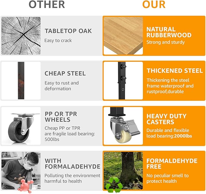 60" Adjustable Workbench,Heavy-Duty Work Table,3000 LBS Load Capacity Hardwood Workstation Outlets with Power Strips and Wheels,for Workshop, Garage