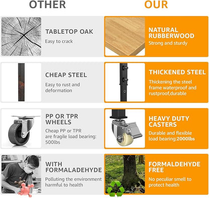 60" Adjustable Workbench,Heavy-Duty Work Table,3000 LBS Load Capacity Hardwood Workstation Outlets with Power Strips and Wheels,for Workshop, Garage