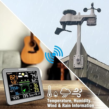 Sainlogic Wireless Weather Station with Outdoor Sensor,Weather Forecast, Temperature,Air Pressure,Humidity,Wind Gauge,Rain Gauge