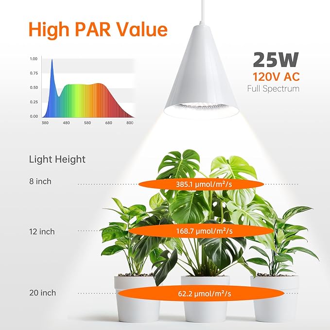 Hanging Grow Light, Full Spectrum Grow Lights for Indoor Plants, 25W Plant Light Bulbs with 16.4FT Power Cord, 5000K Plant Light with Timer