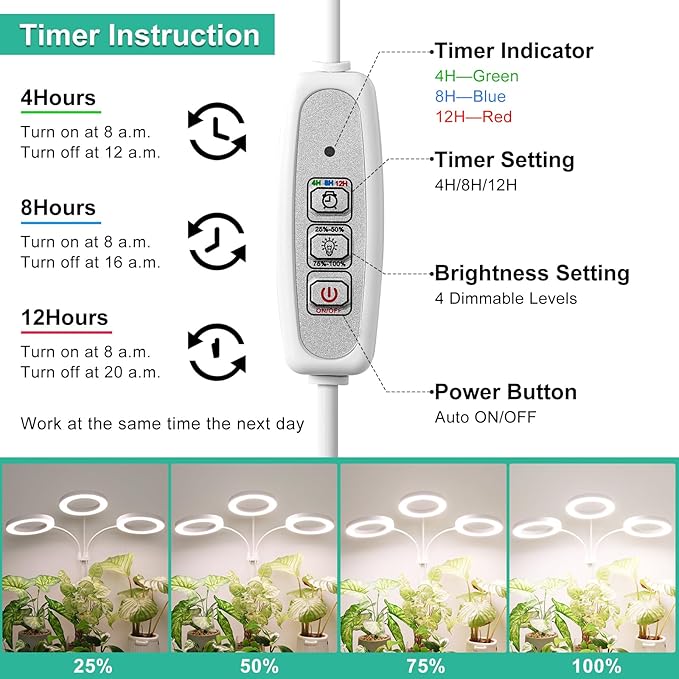 LBW Halo Plant Grow Light, Tri-Head Desk Grow Light for Indoor Growth, 72x3 LEDs Full Spectrum Grow Lamp with 4/8/12H Auto Timer, 4 Brightness Levels, Height Adjustable, Ideal for Indoor Plants, White