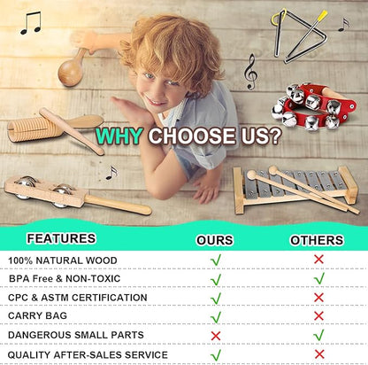 LOOIKOOS Toddler Musical Instruments International Natural Wooden Music Set for Toddlers and Kids - Eco Friendly Preschool Educational Musical Toys with Storage Bag