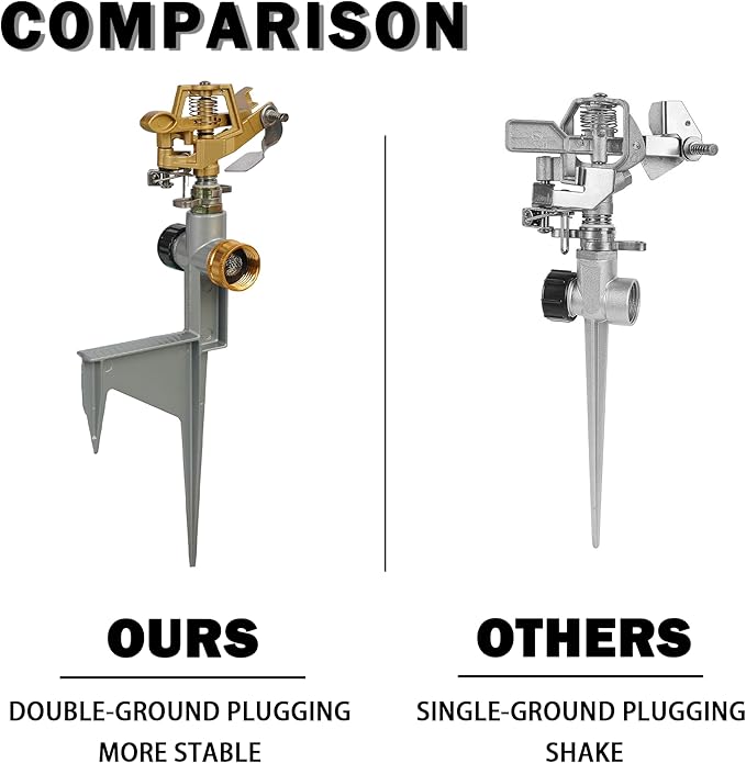 2 Pack Zinc Alloy Impact Sprinklers for Yard, Stainless Steel Pulsating Water Sprinkler Head on Spike Base, Adjustable Water Sprinklers for Large Area Patio Lawn Garden Irrigation