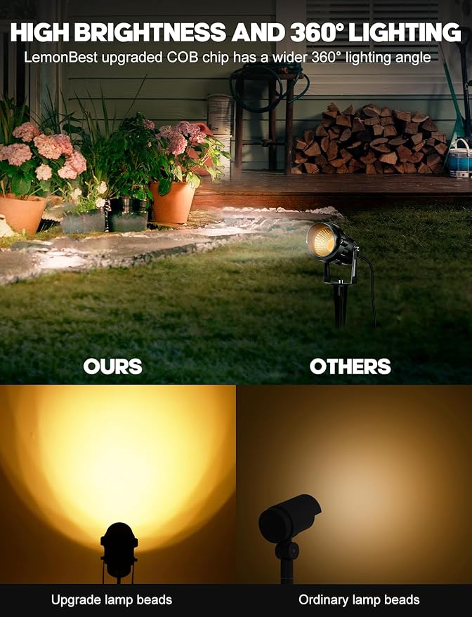 12W Landscape Lighting - Warm White Plug in Outdoor Landscape Light IP65 Waterproof 120V Lawn Flag Light Christmas Halloween Decorative Spotlight for Tree Outdoor Indoor Yard Garden, 2 Packs