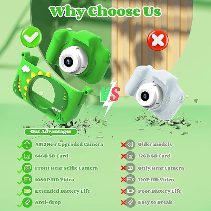 Kids Camera Toys for 3-8 Year Old Girls Boys, 48MP Dual Lens 1080P Toddler Camera for Kids with 64GB SD Card, Kids Digital Video Camcorder Selfie Camera for Christmas Birthday Gifts