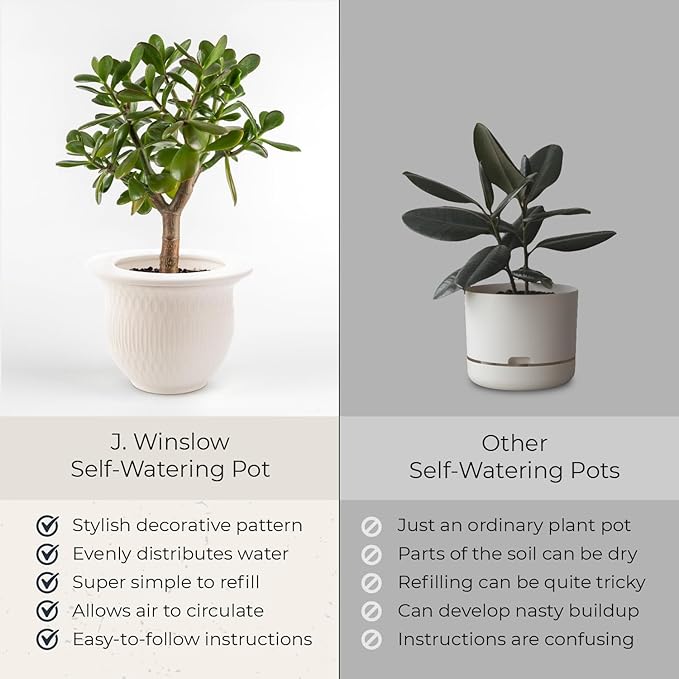 African Violet Pots Self Watering - 7in White Ceramic & Dolomite Clay - Easy & Effortless Planter Pot For Indoor Plants, Herbs, Flowers, Orchids, Succulent - Ideal Gardening Gifts, Plant Not Included
