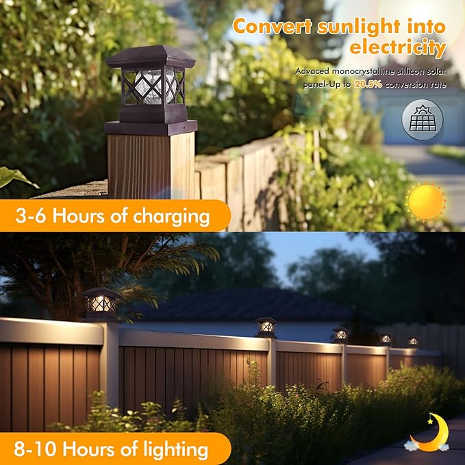TWINSLUXES Fence Post Cap Light, LED Solar Lights for Deck Posts, Solar Post Caps Light Outdoor for 3.5x3.5/4x4/5x5 Posts, Wood or Vinyl Fence Deck Post, Warm Light (Brown)