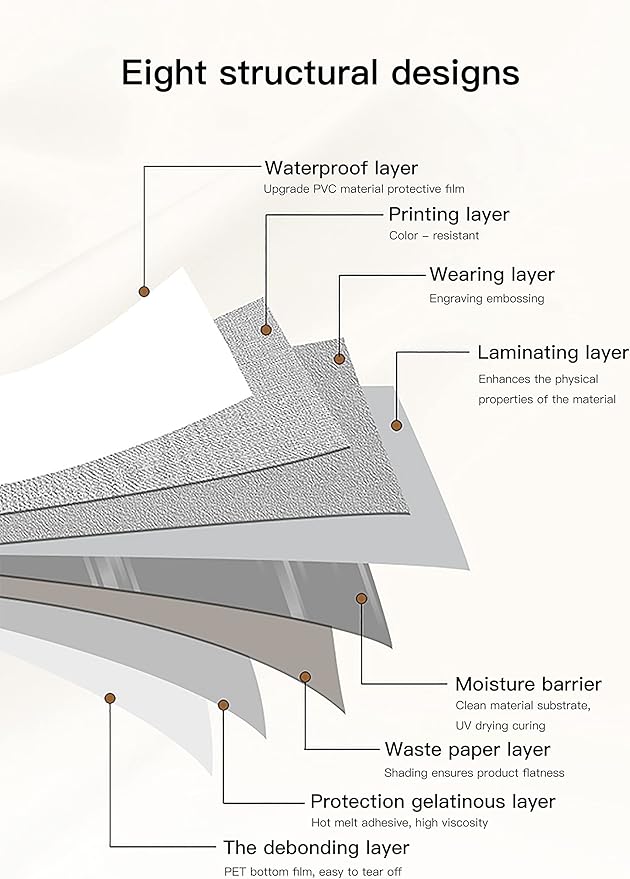 Dimoon 118''x15.7'' White Skin Peel and Stick Wallpaper Contact Paper Modern Self Adhesive Wall Paper Removable Renter Friendly Textured Solid Color Cabinet Vinyl Roll (118''x15.7'',White Skin)