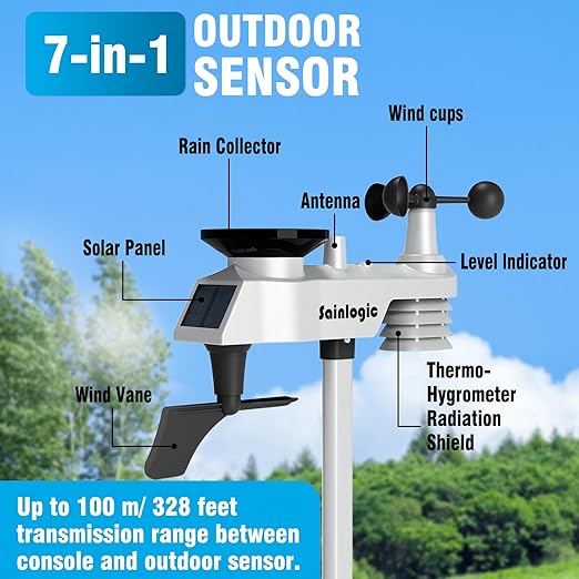 Sainlogic Wireless Weather Station with Outdoor Sensor,Weather Forecast, Temperature,Air Pressure,Humidity,Wind Gauge,Rain Gauge