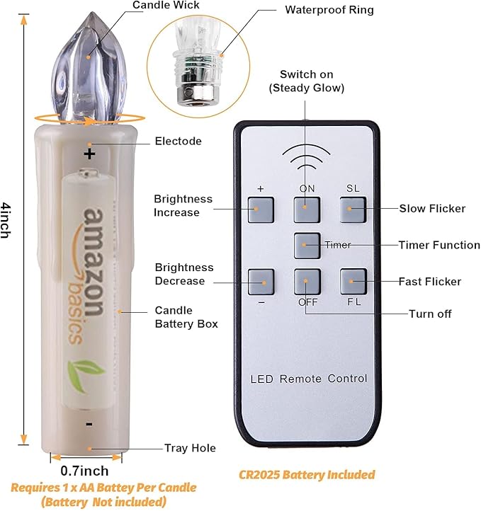 Set of 10 Ivory Flameless Window Candles, 4”H Battery Operated LED Flickering Taper Candles with Remote and Timer, Warm White Candlelight, Ideal for Chandelier/Birthday/Christmas/Party Decor