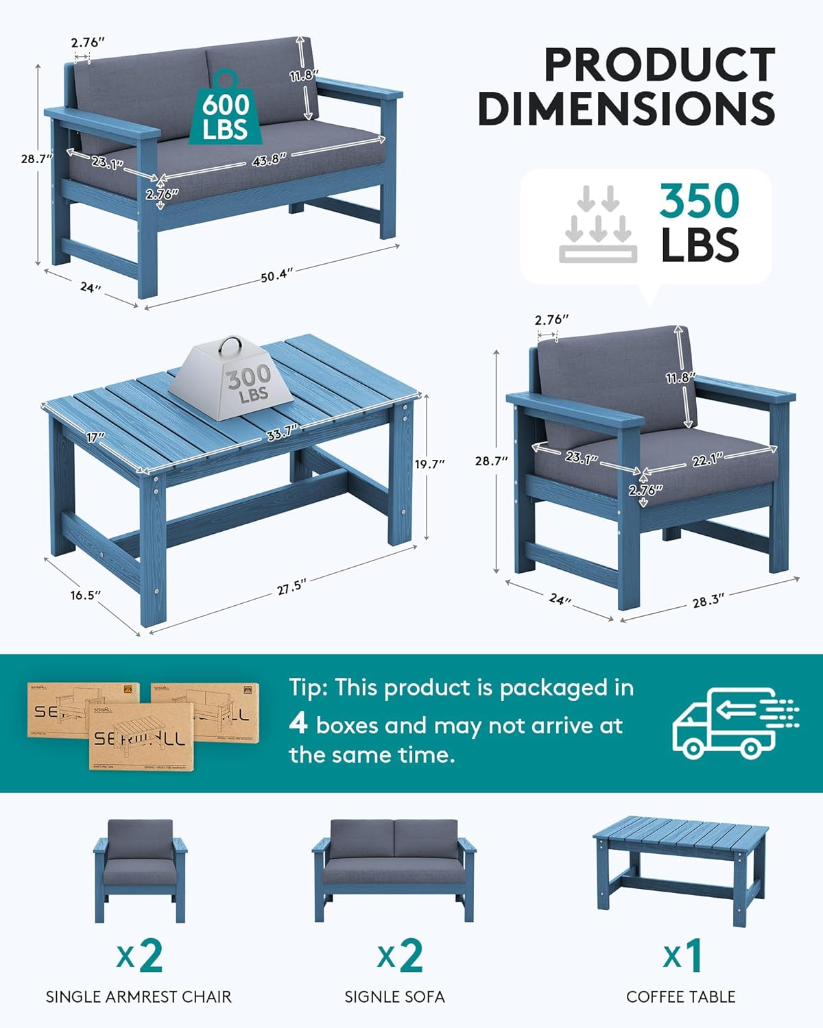SERWALL 5 Pieces HDPE Outdoor Sofa Set with Cushions, All Weather Couch Conversation Set, Loveseat Social Furniture Chairs with Coffee Table, Blue Frame with Grey Cushions