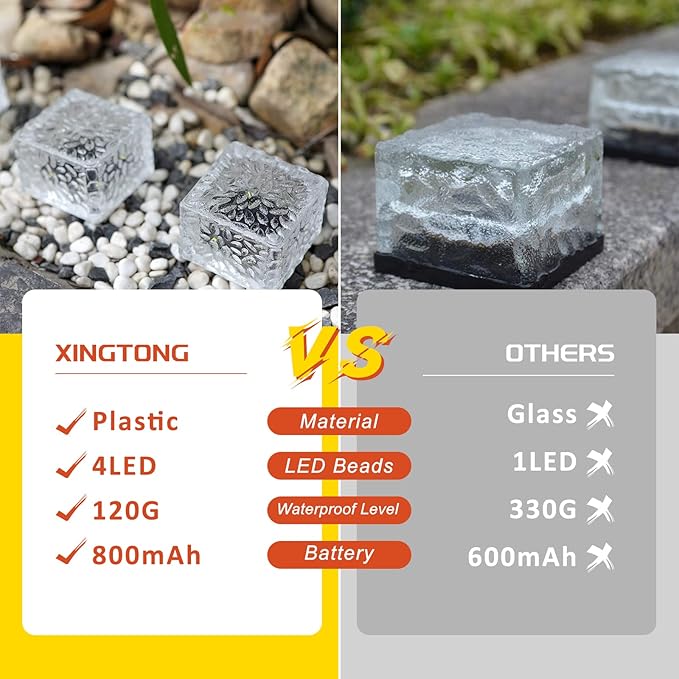 Solar Brick Lights - Outdoor Waterproof Patio Decor, 2.8 * 2.8in Garden Lights for Outside 4 Packs, Patio, Yard, Walkway, Pathway