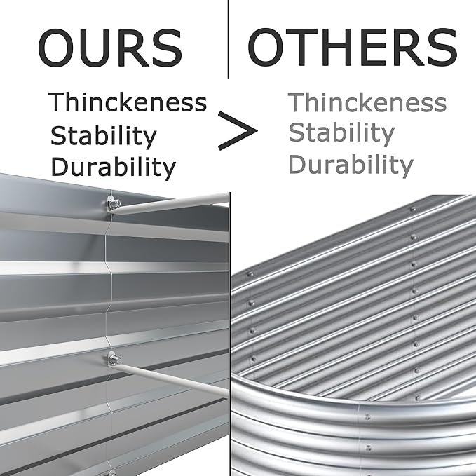 12x2x1ft(2 Pack) Galvanized Raised Garden Bed,Outdoor Planter Box Metal Patio Kit Planting Bed for Vegetables Flowers Herb,Silver