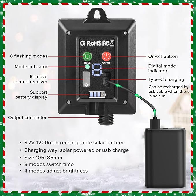 19.3in Christmas Solar Candy Cane Lights, 20 Pcs Pathway Light with Snowflake 8 Flashing Modes, Outdoor Christmas Decorations for Outside Path, Walkway, Driveway, Sidewalk, Porch, Yard, Garden