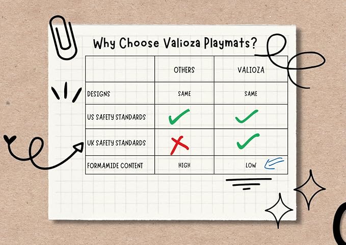 Terrazzo Playmat, Non-Toxic, Eco-Friendly, Large, Puzzle Playmat (Multi), 180 centimeters x 120 centimeters