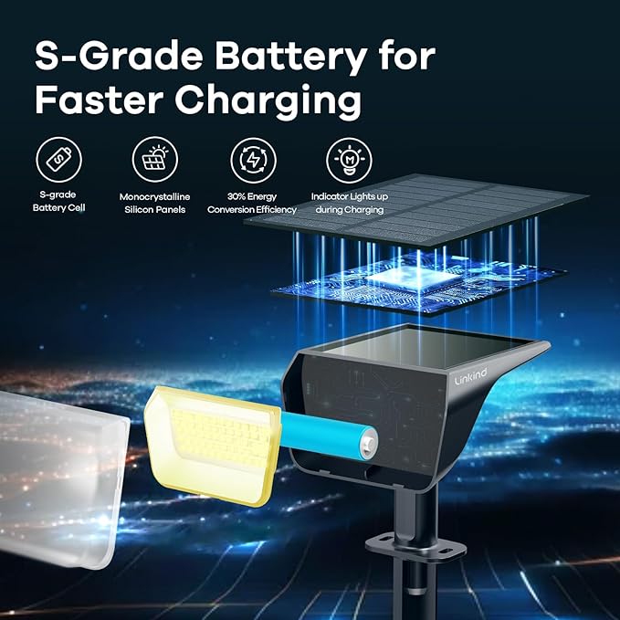 Linkind Solar Spot Lights Outdoor, 60 LEDs Solar Landscape Lights with 30% Conversion Rate and Waterproof IP67, Ideal for Outside, Garden, Yard, Pathway (4 Pack, Warm White)