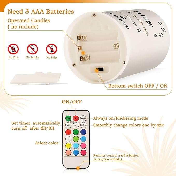 Vdsrup Flameless Candles Set of 2 Memorial Pet LED Candles with Timer Battery Operated Customize Candle Lights Flickering with Remote for Home Bedroom Decor