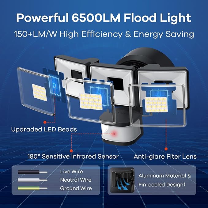 OREiN 6500LM/42W Flood Lights Outdoor, 180°/75FT Motion Sensor Outdoor Lights 4 Modes Dimmable Dusk to Dawn Floodlights IP65 Waterproof for 6000SQ.FT Area for Big Patio, Driveway, Black (Hardwired)