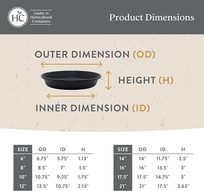 The HC Companies Flower Pot Saucers - Plastic Plant Saucer for Outdoors & Indoors - Traditional Design Plant Pot Trays for Water Drainage - Durable & Stylish Round Plant Tray (16-inch Warm Gray)