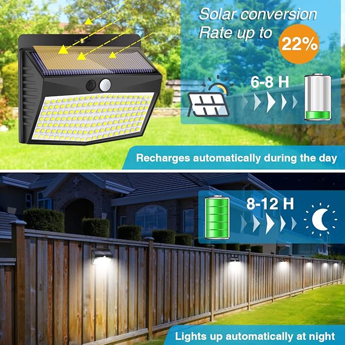 Solar Outdoor Lights, [138 LED/4 Packs] Solar Motion Sensor Security Lights with 3 Lighting Modes Solar Wall Lights Waterproof Solar Powered Lights for Garden Fence Yard Deck Garage