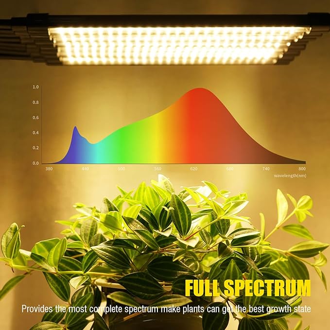Grow Lights for Indoor Plants, 8 in 1 Full Spectrum Grow Light for Indoor Growing with Tripod Stand, Auto On/Off Timing 4/8/12H, Plant Light for Indoor Plants with 400 LEDs. (Full Spectrum)