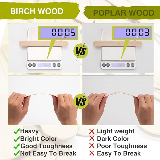 WISYOK 120 Pcs Wood Craft Sticks 5.9 Inch, Ice Cream Sticks, Jumbo Sticks, Popsicle Sticks, Ideal for Building Model, Kids Handicraft, and Creating Craft Projects