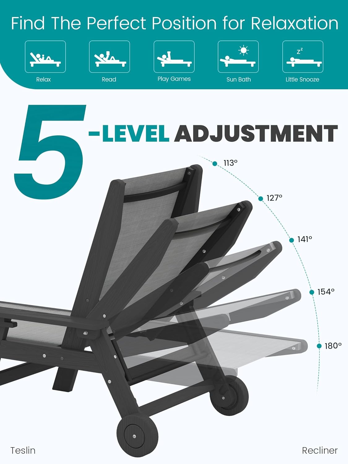 SERWALL Textilene Patio Chaise Lounge Chair Set of 2, 5 Positions Outdoor Lounge Chair with Rolling Wheels for Pool, Deck, Black