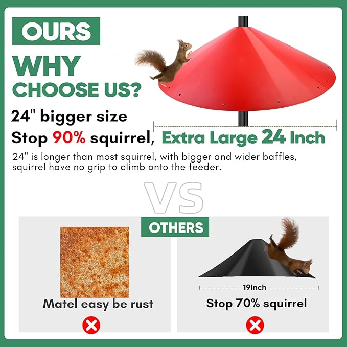 24-inch Large Outdoor Squirrel Baffles for Bird Feeders Pole, Baffle with Metal Frame, Squirrel Guard for Bird Houses, Two Way Use, Red Color