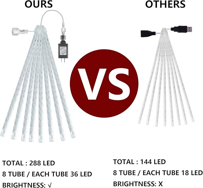 Dazzle Bright Christmas Lights Outdoor, 288LED Meteor Shower Rain Lights 12 Inch 8 Tubes, Waterproof Plug in Falling Icicle Lights Christmas Decorations for Xmas Tree Yard House Decor (Warm White)