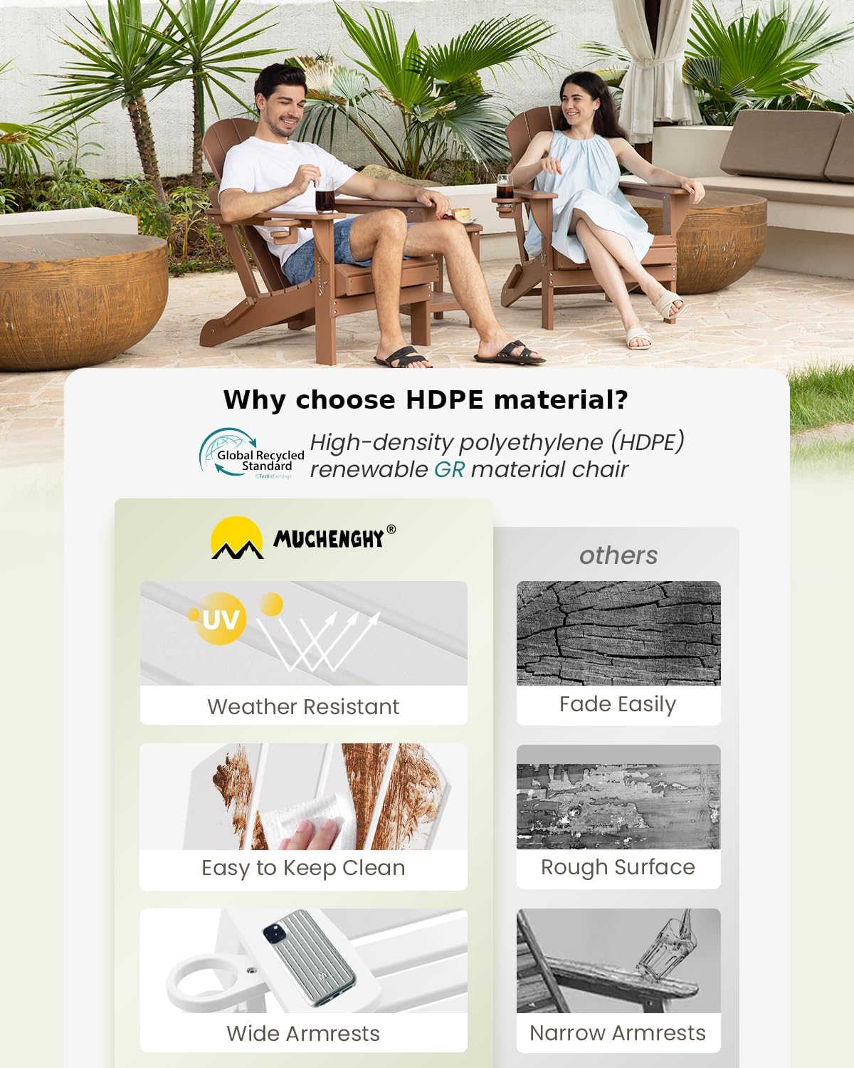 MUCHENGHY Folding Adirondack Chairs 2 Pack, Patio & Lawn Chairs, Outdoor & Backyard Chairs, Weather Resistant with Cup Holder, White