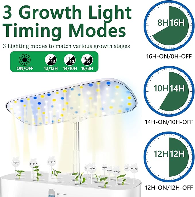 Large Hydroponics Growing System 14 Pods, Indoor Herb Garden with LED Grow Light, 5L Water Tank, Hydroponic Grow Kit with 3 Auto-Timers, Rotatable Light Panel and Child Lock for Home School Gardening