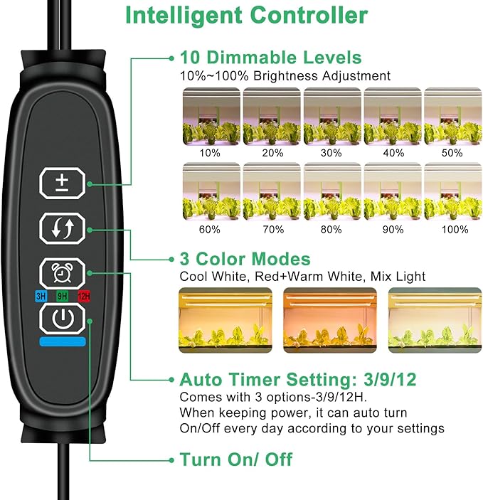 Grow Lights for Indoor Plants, 16 in Full Spectrum Plant Grow Light Strip with Upgrade Timer 3/9/12H, 3 Spectrum Modes, 120 LEDs Sunlike Growing Lamp for Seedlings Hydroponics 2 Heads(2 Pack)