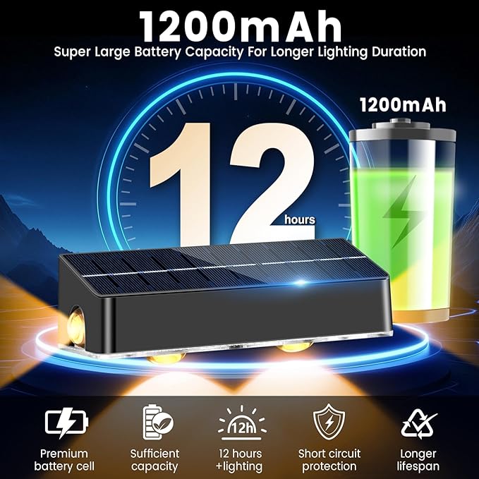 Solar Fence Lights Outdoor - 3-Side Fence Light Solars Powered for Outside IP65 Waterproof Fence Solar Lights Outdoor for Outside Garden Backyard Patio Deck Fence Stair Step Railing Pathway(2Pack)