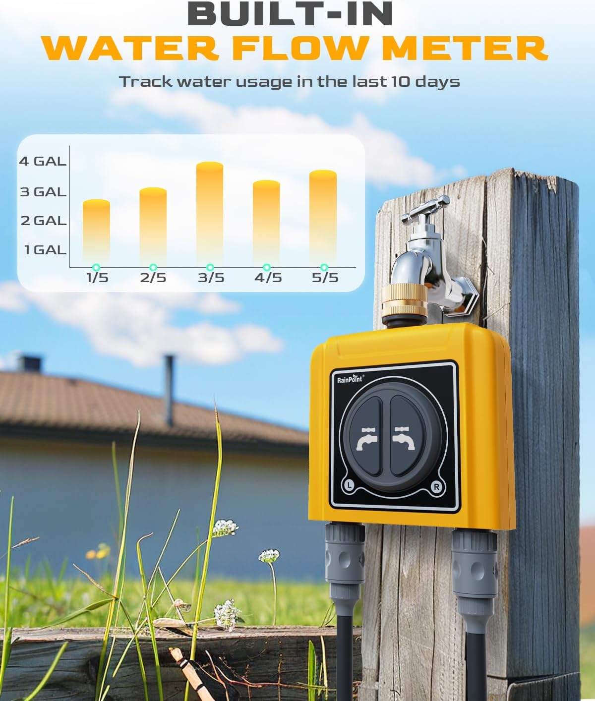 RAINPOINT WiFi Water Timer with Brass Inlet, 2 Outlets Sprinkler Timer,Automatic Irrigation System Controller, APP & Voice Control, Irrigation by Weather/Quantity/Soil Moisture