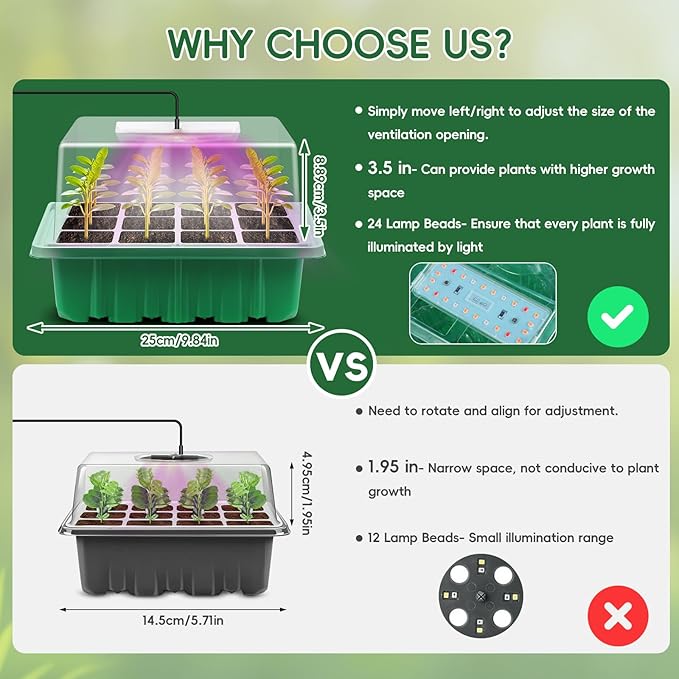 Verdenu Seed Starter Tray with Grow Lights and Heat Mat, 3 Pack 72-Cell Seedling Starter Kit with Humidity Dome, 3 Lighting Mode, 4 Dimming Level, Reusable Seed Germination Kit for Indoor Plant