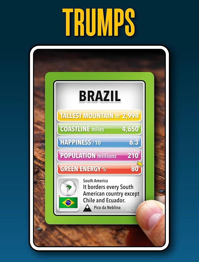 Countries, Gift, Stocking Stuffer, Travel Game, 7 Games in 1, Pairs, Snap, Trumps, Rummy, Memory Quiz, Learn Facts, Age 5+, 1-8 Players