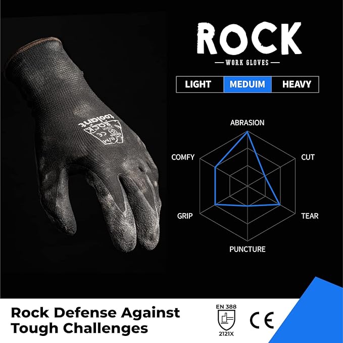 toolant Crinkle Latex Work Gloves Bulk, Rubber Coated Safety Work Gloves for Men and Women, 120 Pairs for Construction, Gardening, Warehouse (Black, Medium)