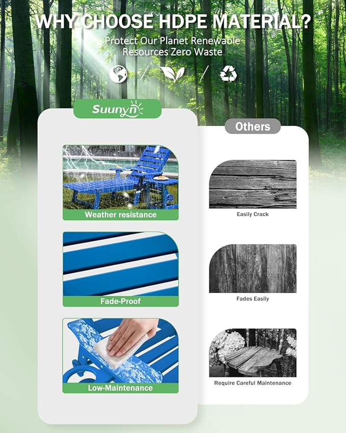 Lounge Chair Outdoor, Patio Chaise Lounge, HDPE 6-Position Outdoor Chaise Lounge, Patio Lounge Chair with Wheels & Cup Holder for Pool Poolside Deck Backyard, Navy Blue