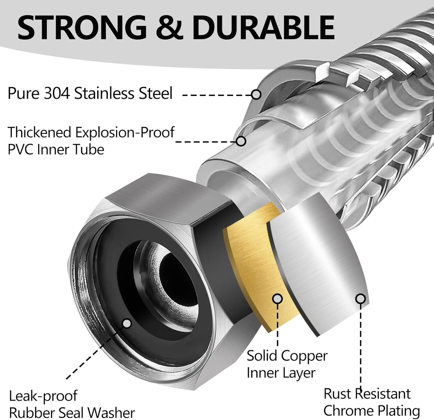 65 ft Garden Hsoe - 2025 New 304 Stainless Steel Garden Hose with 10-Function Spray Gun, 3/4'' Copper-Chrome Fittings – Lightweight, Durable, and Kink-Free, Metal Water Hoses for Gardening