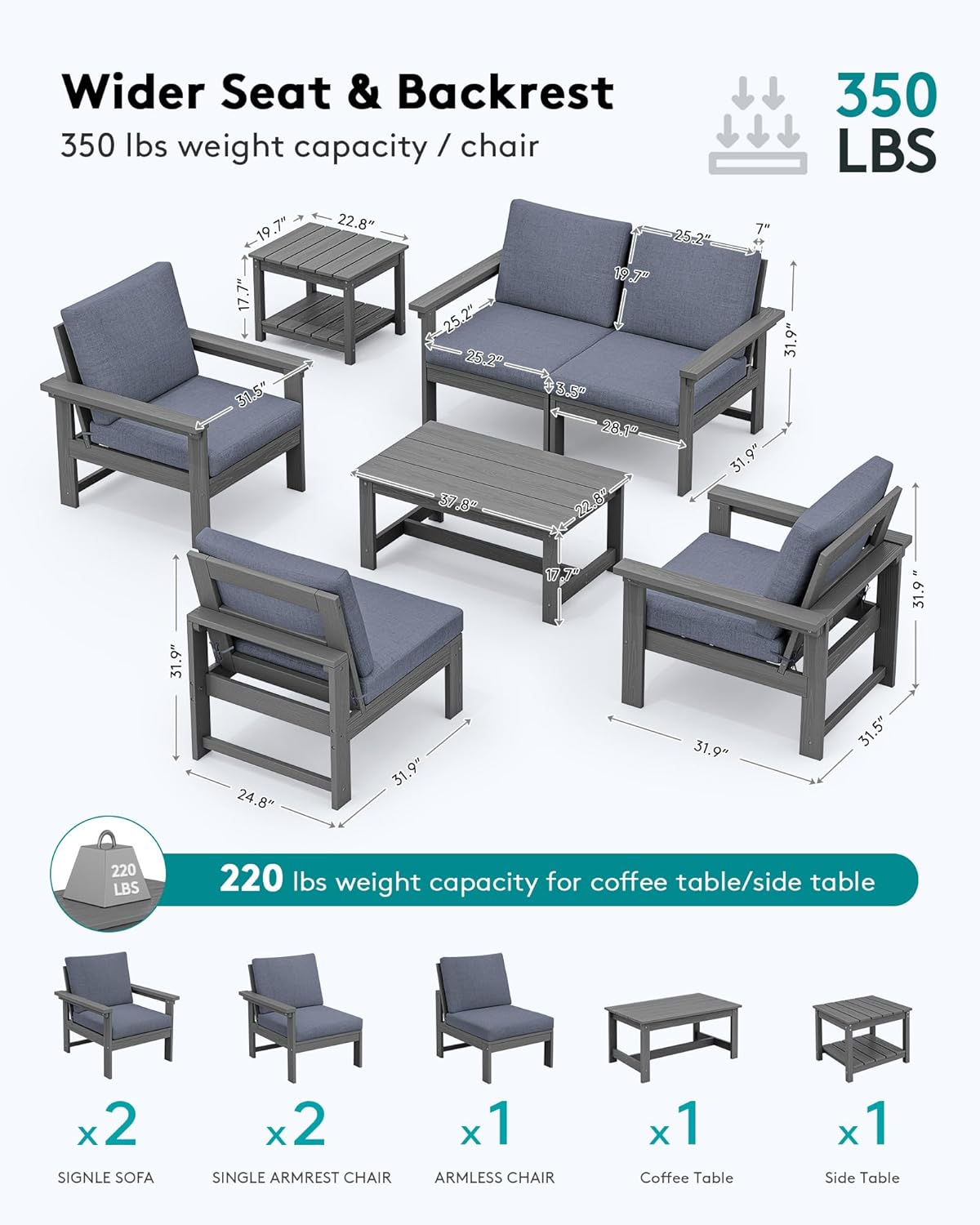 SERWALL HDPE Patio Furniture Set, 7-Piece Outdoor Sectional Sofa Set, All Weather Outdoor Couch Set for Deck, Lawn, Grey Frame with Grey Cushion