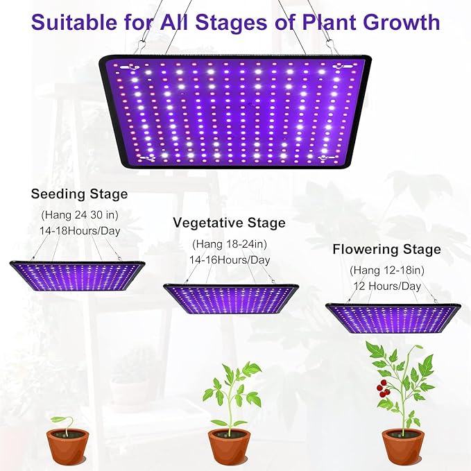 Upgraded LED Grow Light, High Efficiency & High Yield Full Spectrum Plant Light, Grow Lights for Indoor Plants Seedling Hydroponic Plants Veg Flower Growing Lamps