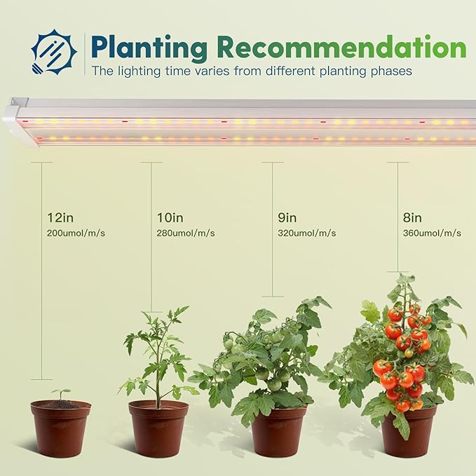 FREELICHT 4 Pack 4ft LED Grow Light, 60W (350W Equivalent), Sunlike Full Spectrum Integrated Plant Light for Hydroponic Indoor Plant Seedling Veg and Flower, Plug in with On/Off Switch