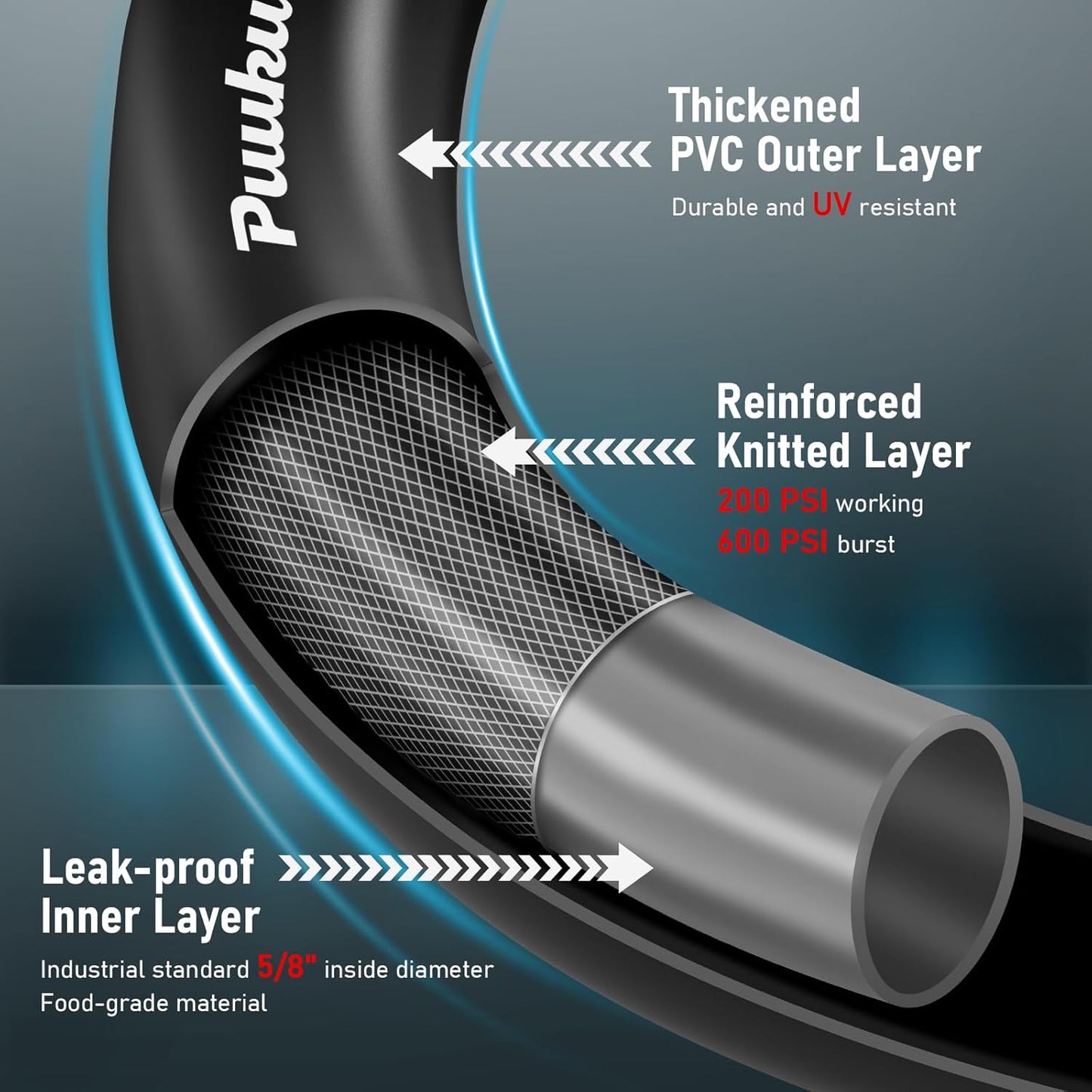 Garden Hose 50 ft x 5/8", NON-EXPANDABLE Heavy Duty Premium Flexible Water Hose, No Kink, Leakproof, Lightweight Hybrid Hose with Male to Female Fittings for Household、Backyard