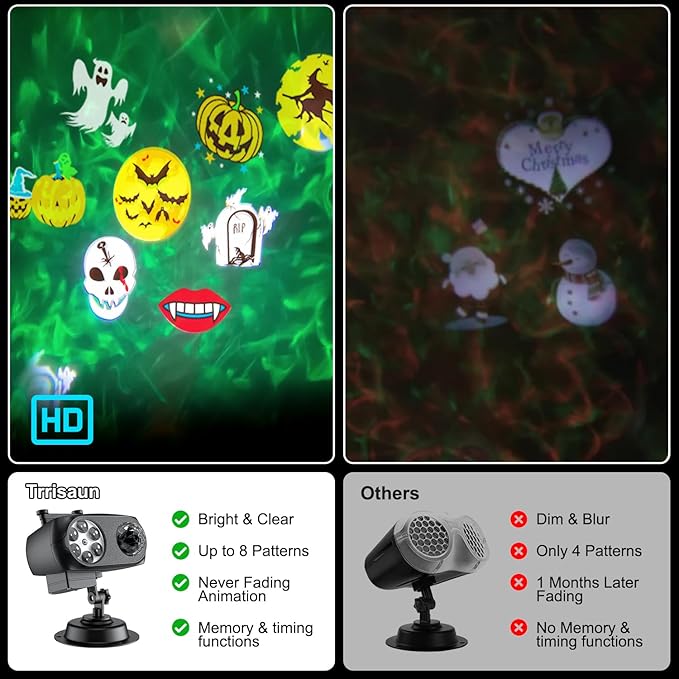 LED Projector Lights, Easter Decor Outdoor&Indoor Rotatable Lamp, Halloween Christmas Projector with 10 Themes, Waterproof Landscape Decorative Lighting Garden Party New Year Xmas