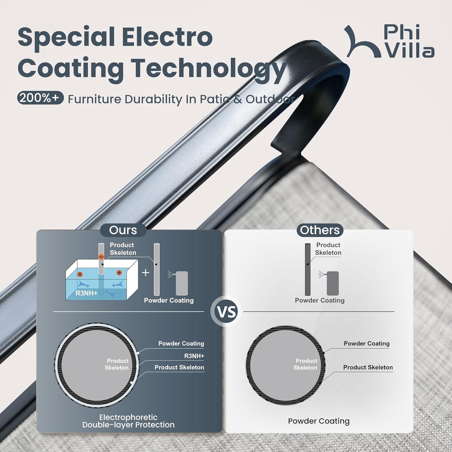 PHI VILLA 5 Piece Outdoor Patio Dining Set with 4 Swivel Dining Chairs & 1 Large Round Dining Table, Gray Textilene Mesh Fabric Chair and Round Metal Table for All Weather Deck Lawn Garden