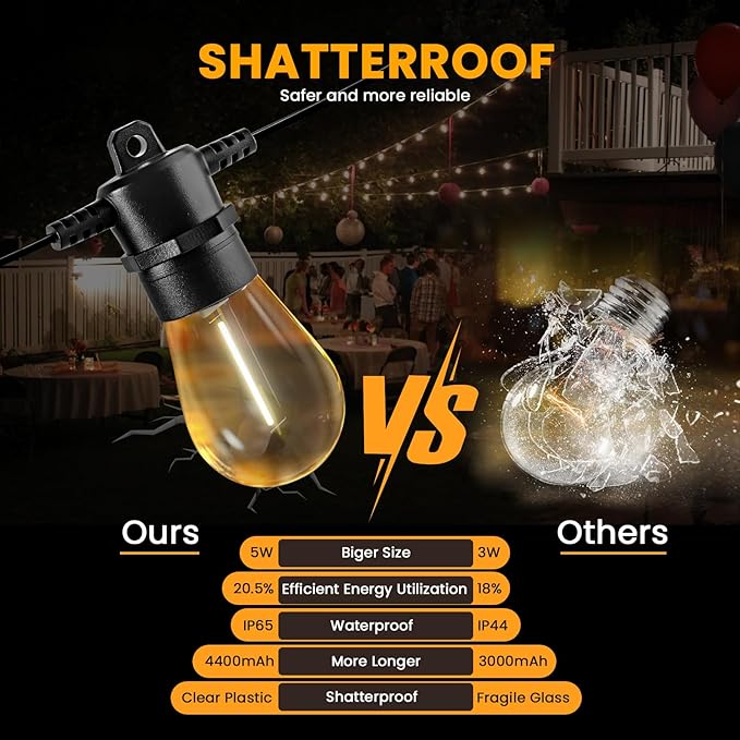 208FT(196+12) Solar String Lights Outdoor Waterproof, Solar Powered Patio Light with 60+3 Dimmable S14 Edison Bulbs Shatterproof & Remote Control, Solar String Lights for Outside Garden Backyard